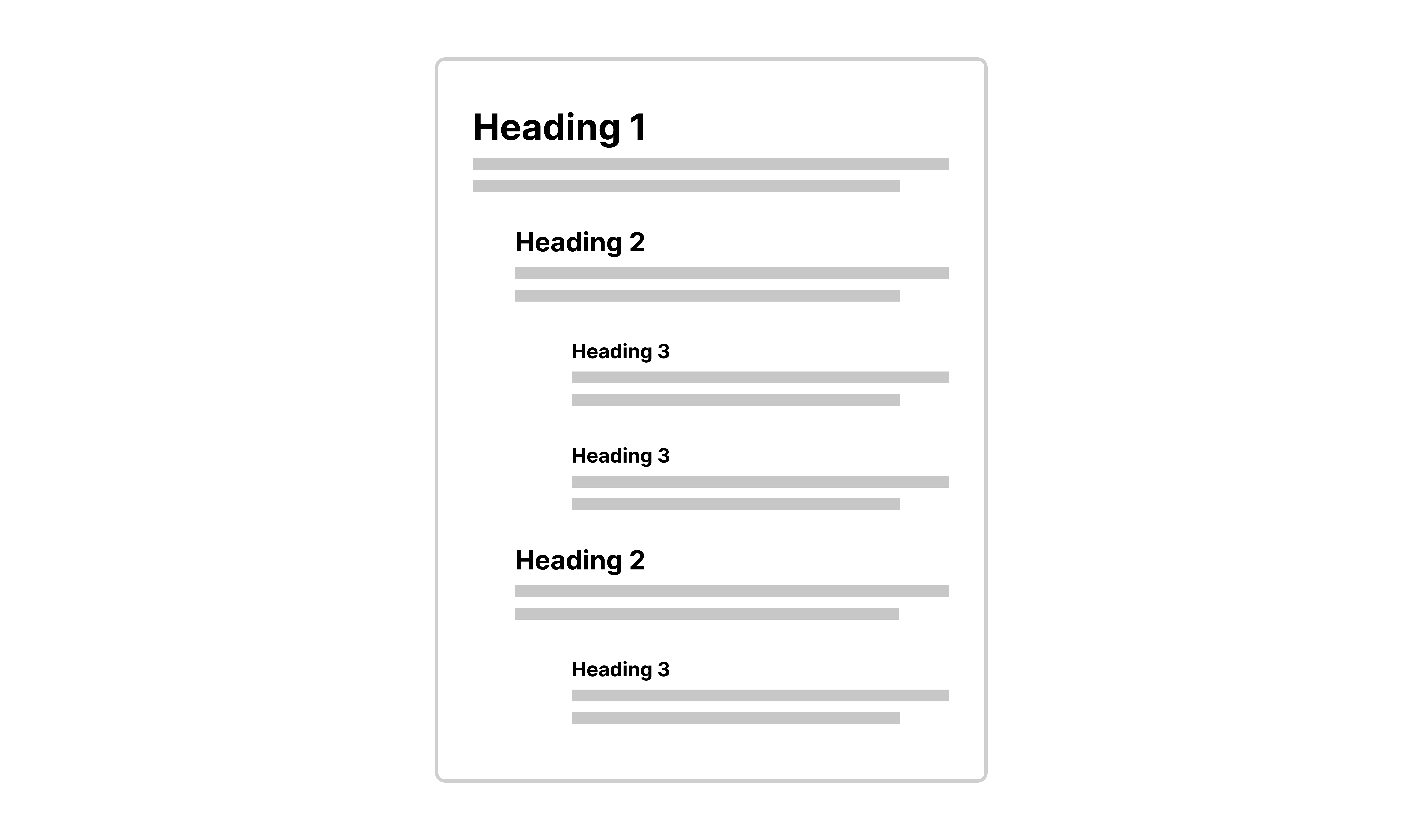 Example of how headings are used to create hierarchy in texts